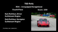 Porsche Design TSD Rally Banquet Winner Slides